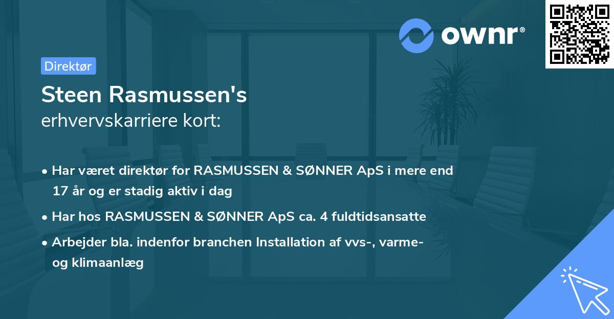 Steen Rasmussen's erhvervskarriere kort