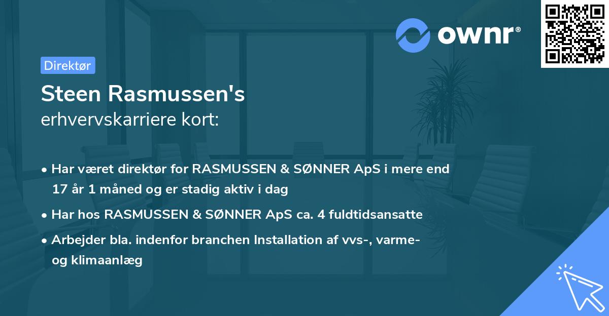 Steen Rasmussen's erhvervskarriere kort