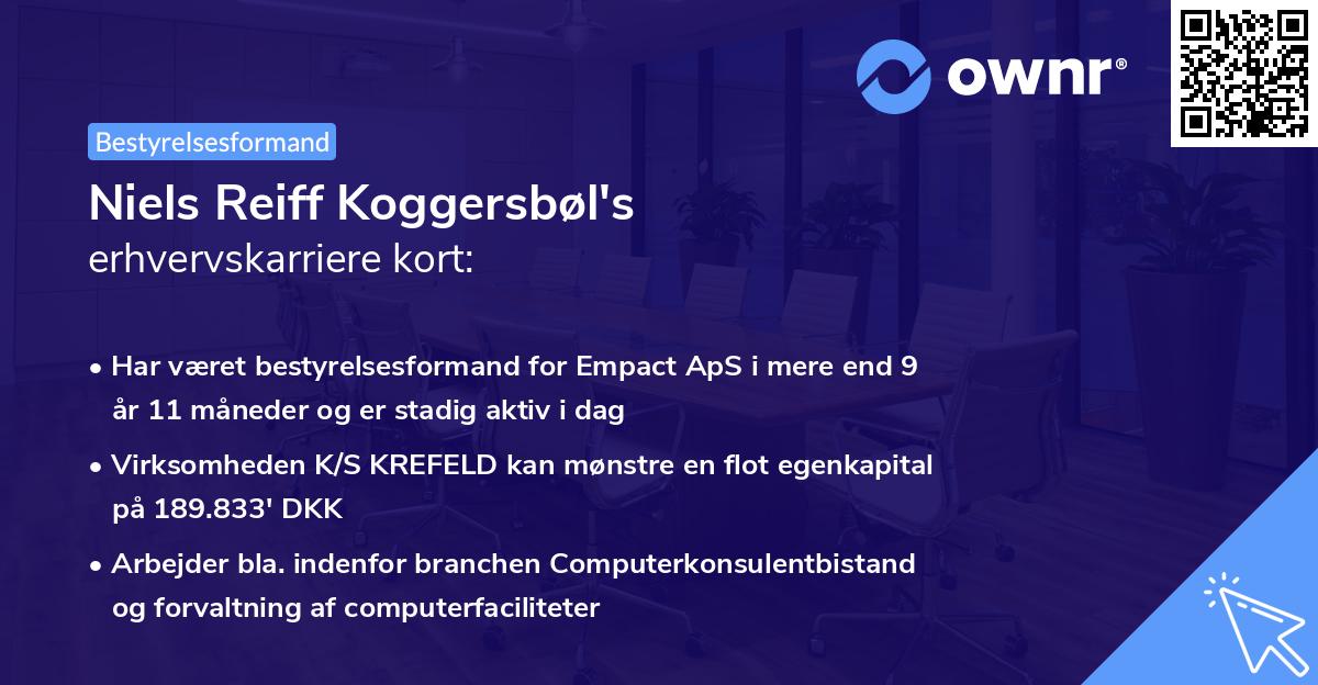 Niels Reiff Koggersbøl's erhvervskarriere kort