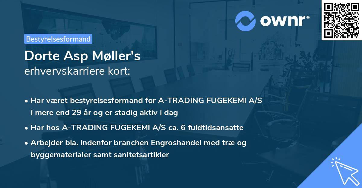 Dorte Asp Møller's erhvervskarriere kort