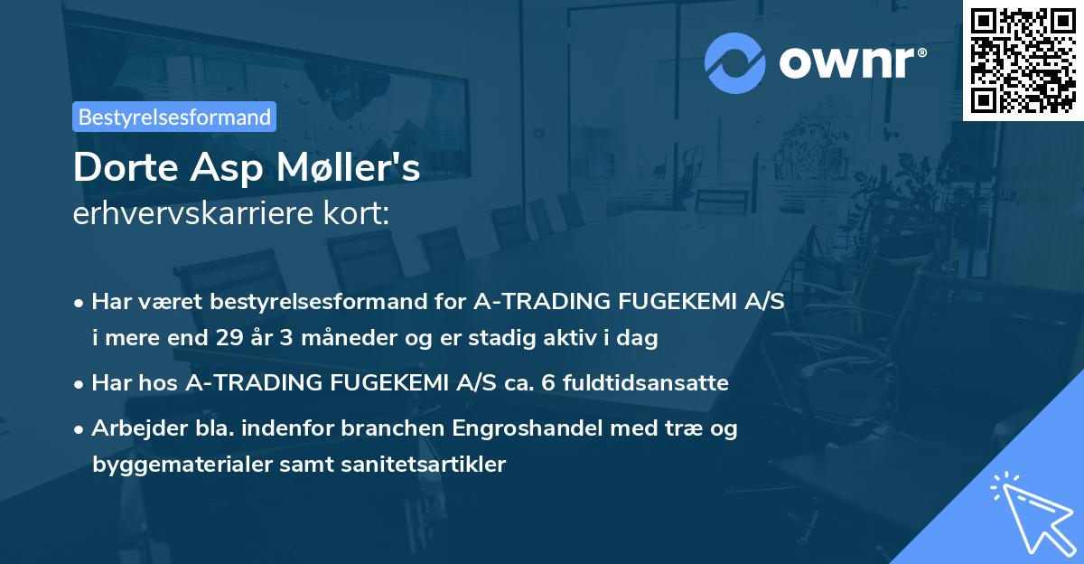 Dorte Asp Møller's erhvervskarriere kort
