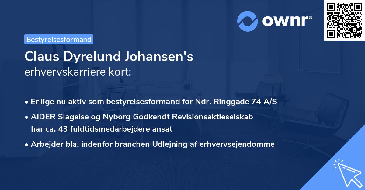 Claus Dyrelund Johansen's erhvervskarriere kort