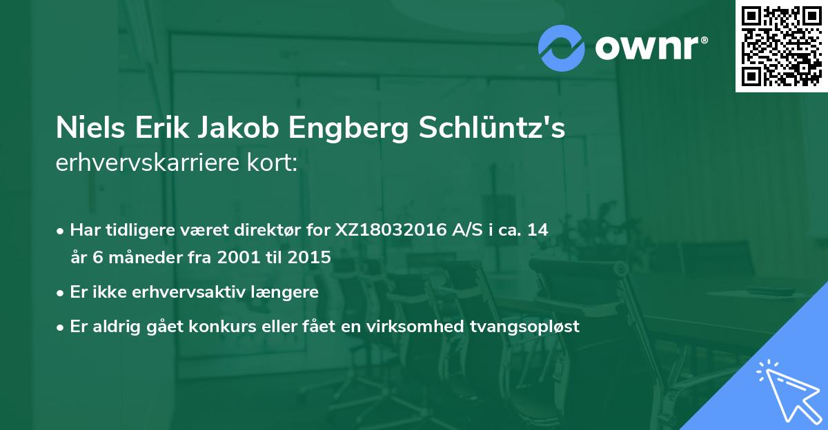 Niels Erik Jakob Engberg Schlüntz's erhvervskarriere kort