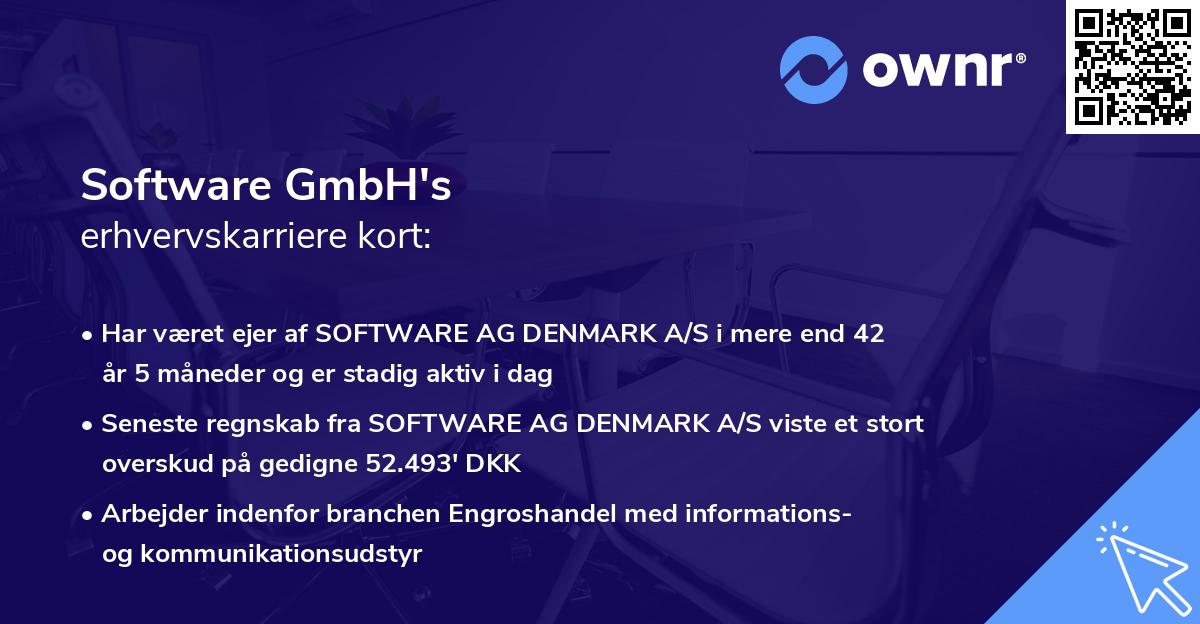 Software GmbH's erhvervskarriere kort