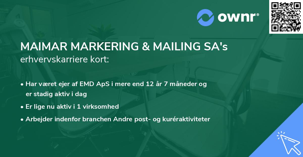 MAIMAR MARKERING & MAILING SA's erhvervskarriere kort