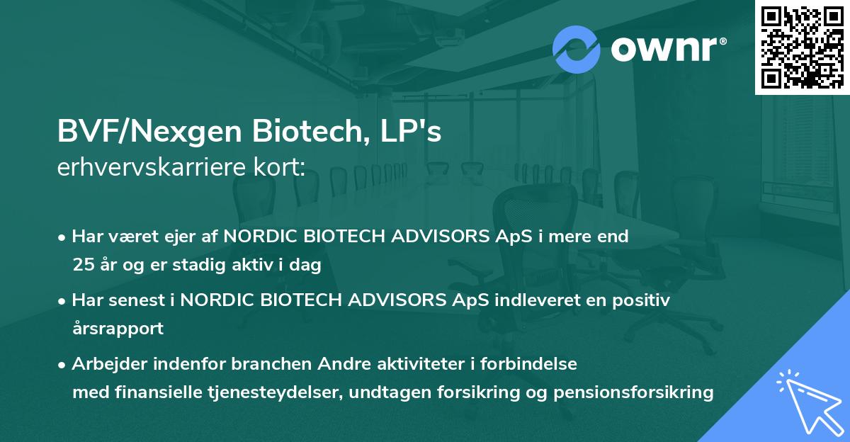 BVF/Nexgen Biotech, LP's erhvervskarriere kort