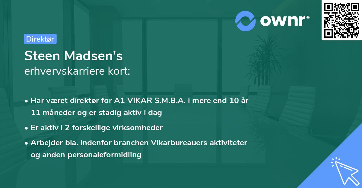 Steen Madsen's erhvervskarriere kort