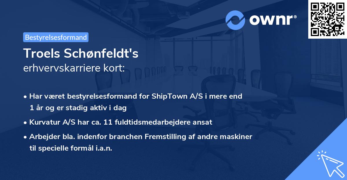 Troels Schønfeldt's erhvervskarriere kort