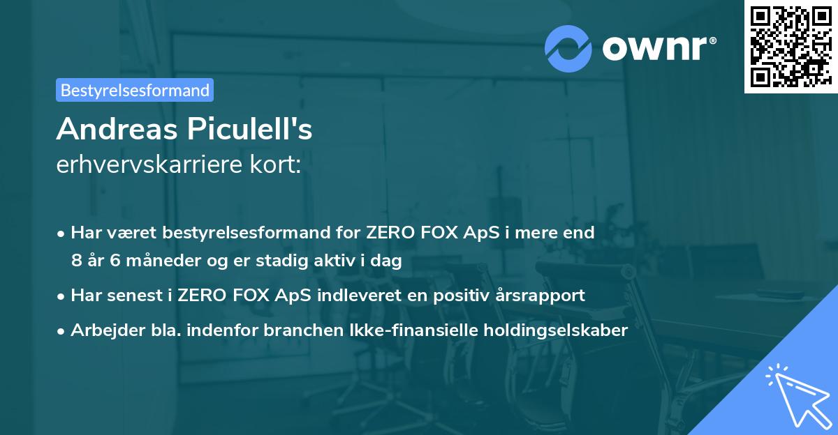 Andreas Piculell's erhvervskarriere kort
