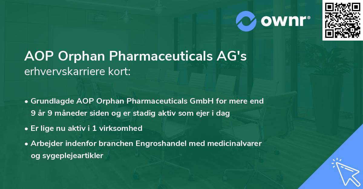 AOP Orphan Pharmaceuticals AG's erhvervskarriere kort