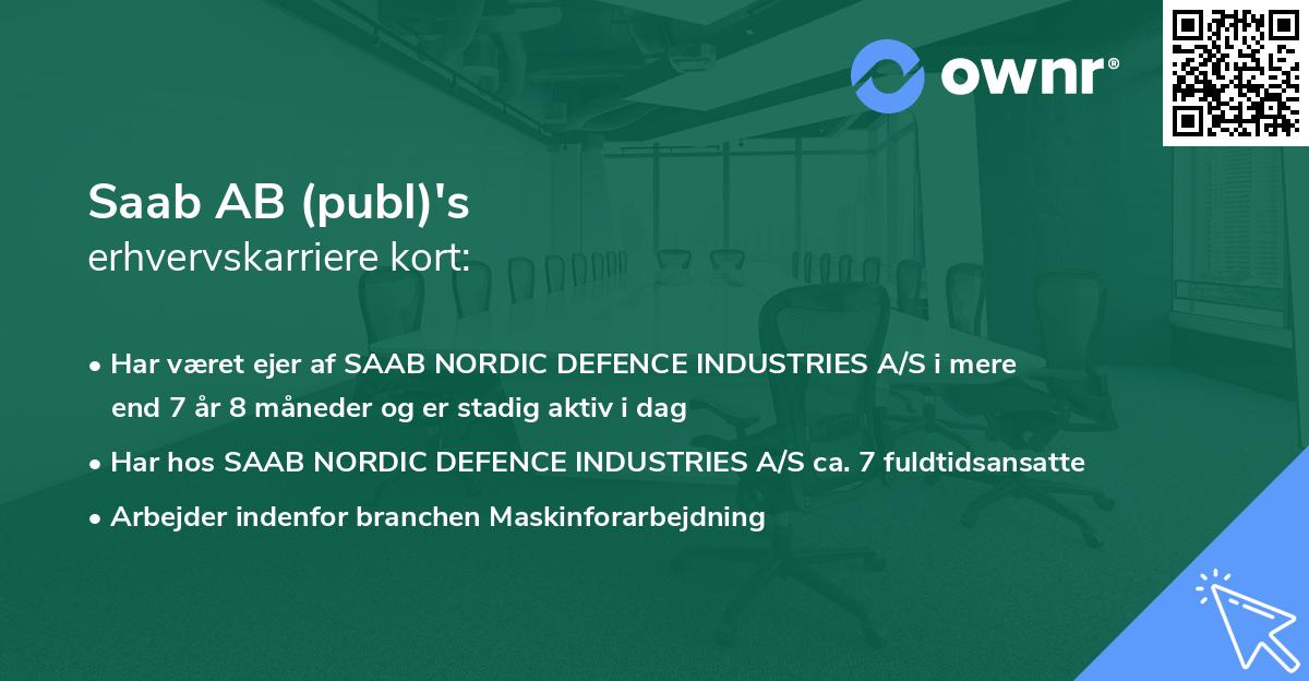 Saab AB (publ)'s erhvervskarriere kort