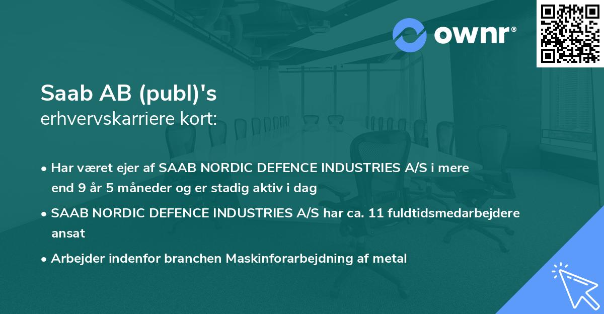 Saab AB (publ)'s erhvervskarriere kort