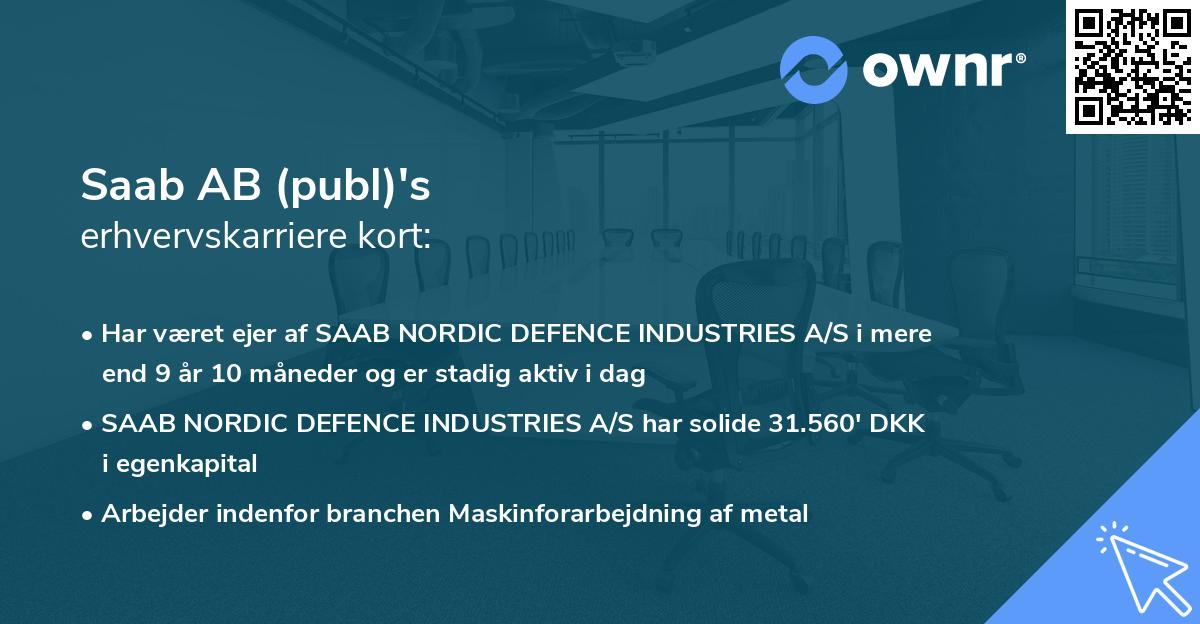 Saab AB (publ)'s erhvervskarriere kort