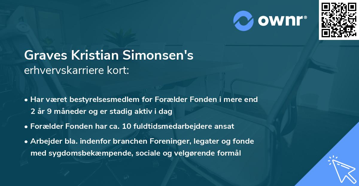 Graves Kristian Simonsen's erhvervskarriere kort