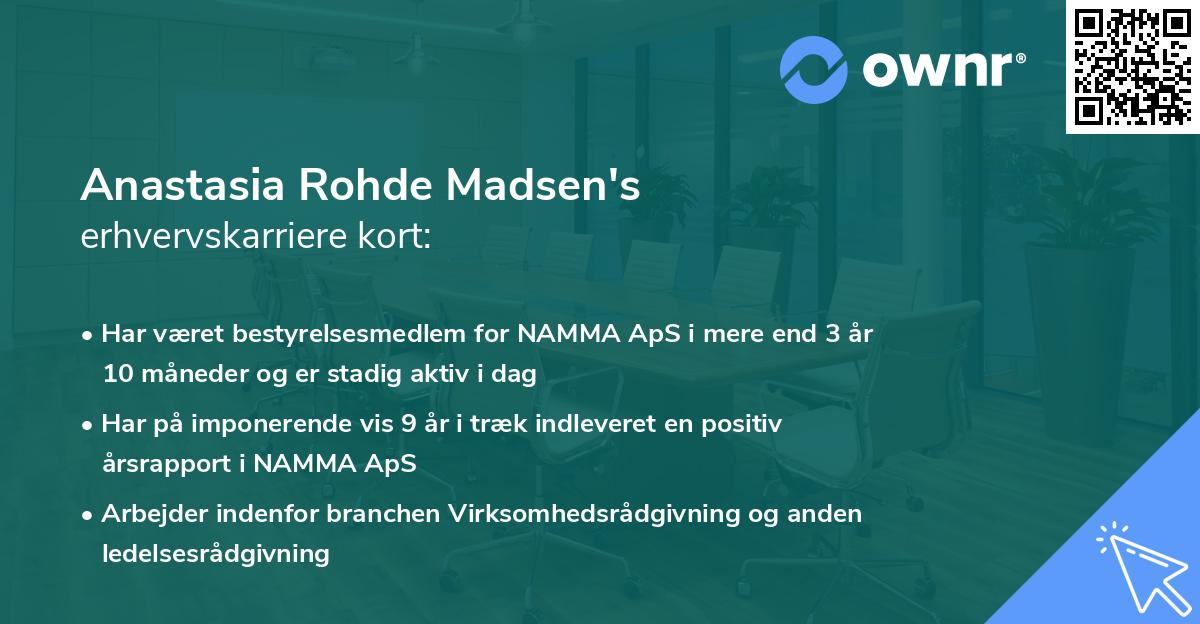 Anastasia Rohde Madsen's erhvervskarriere kort