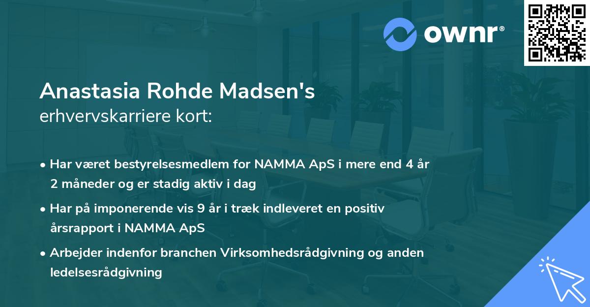 Anastasia Rohde Madsen's erhvervskarriere kort