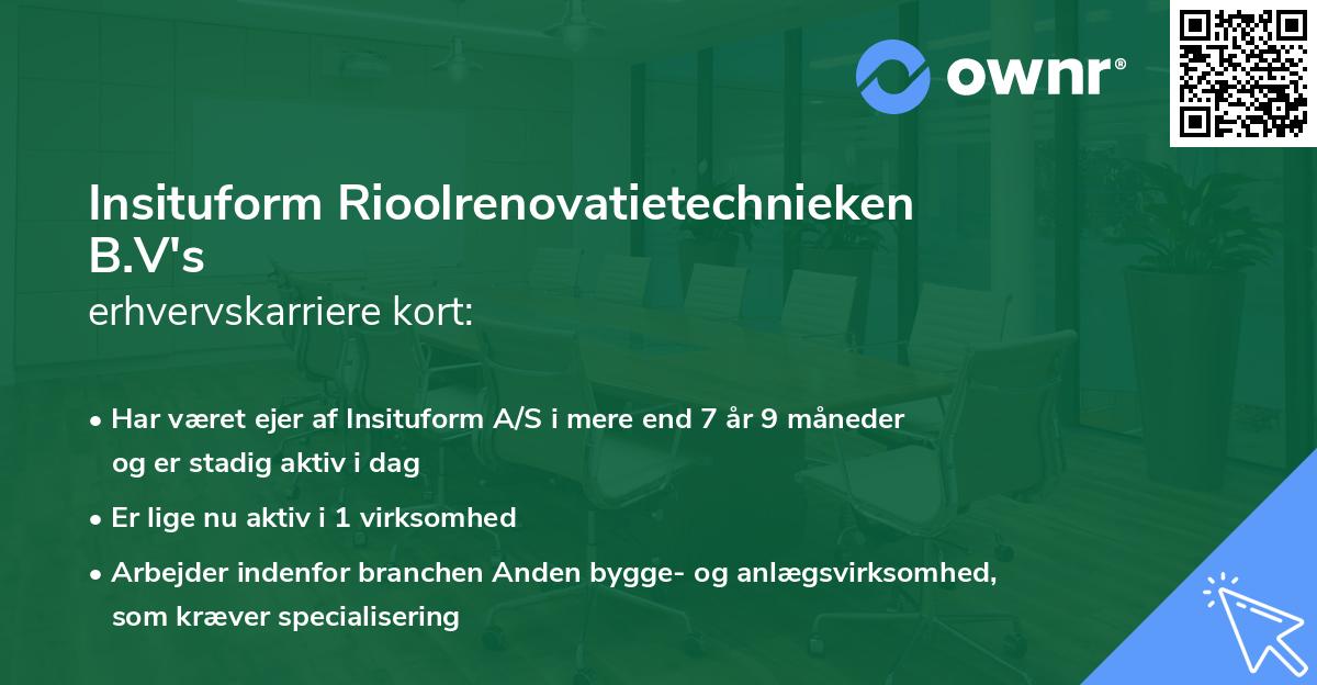 Insituform Rioolrenovatietechnieken B.V's erhvervskarriere kort