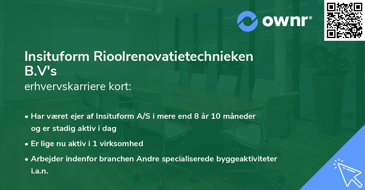 Insituform Rioolrenovatietechnieken B.V's erhvervskarriere kort