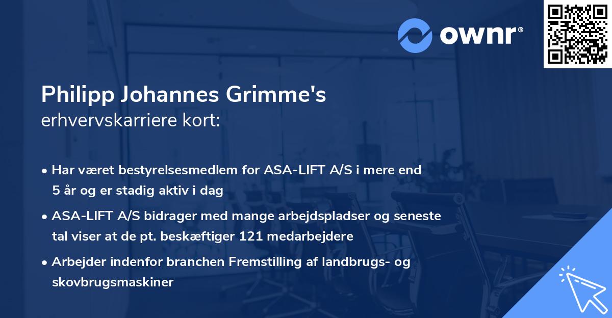 Philipp Johannes Grimme's erhvervskarriere kort