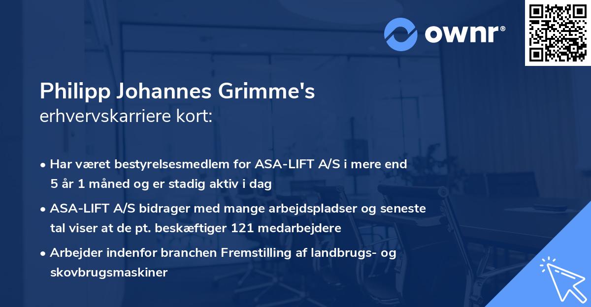 Philipp Johannes Grimme's erhvervskarriere kort