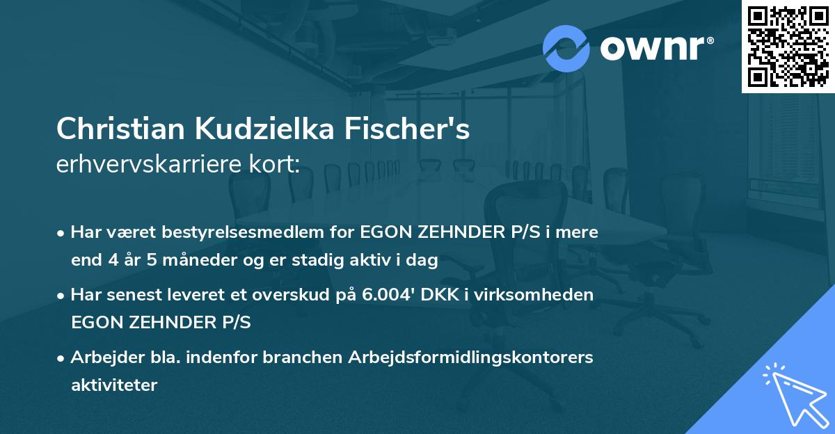 Christian Kudzielka Fischer's erhvervskarriere kort