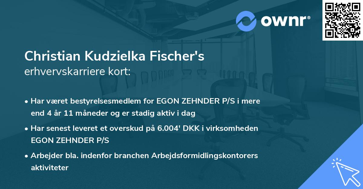 Christian Kudzielka Fischer's erhvervskarriere kort