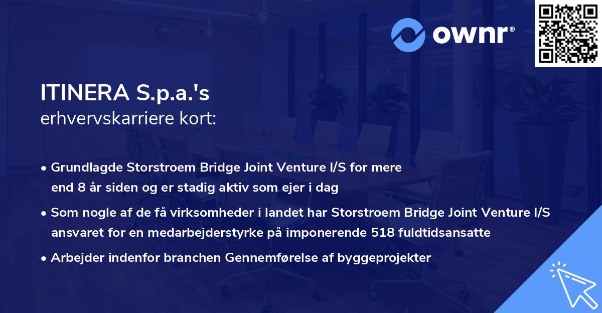 ITINERA S.p.a.'s erhvervskarriere kort