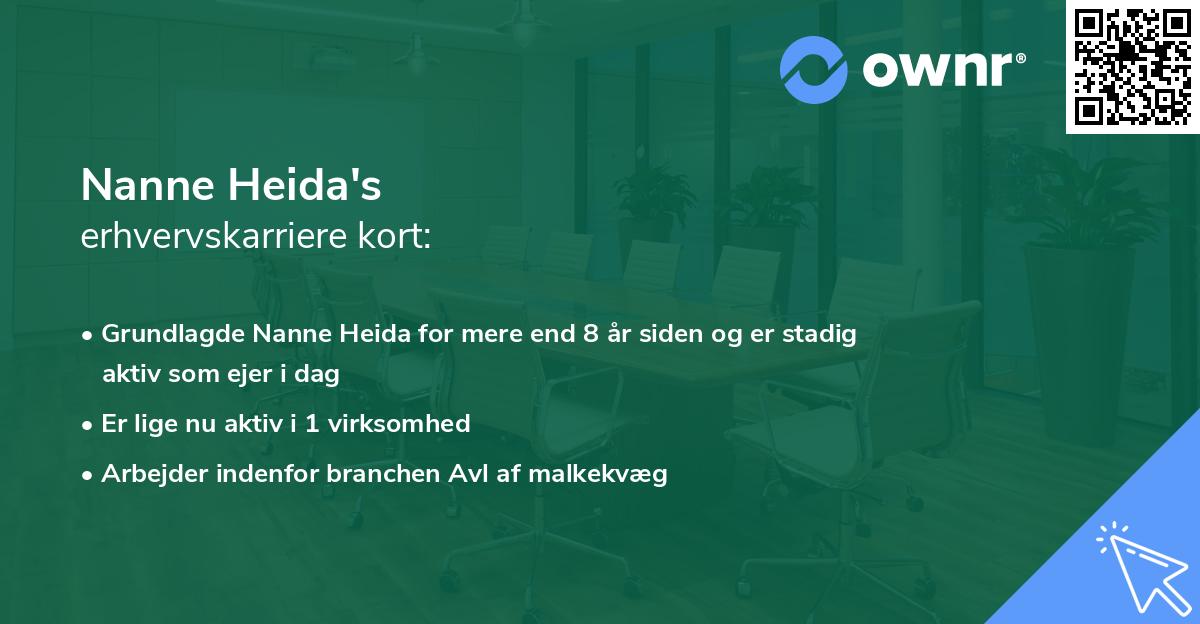 Nanne Heida's erhvervskarriere kort