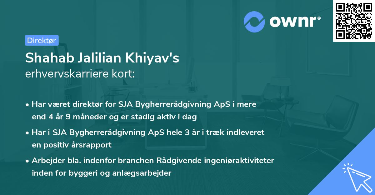 Shahab Jalilian Khiyav's erhvervskarriere kort