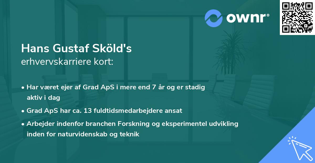 Hans Gustaf Sköld's erhvervskarriere kort