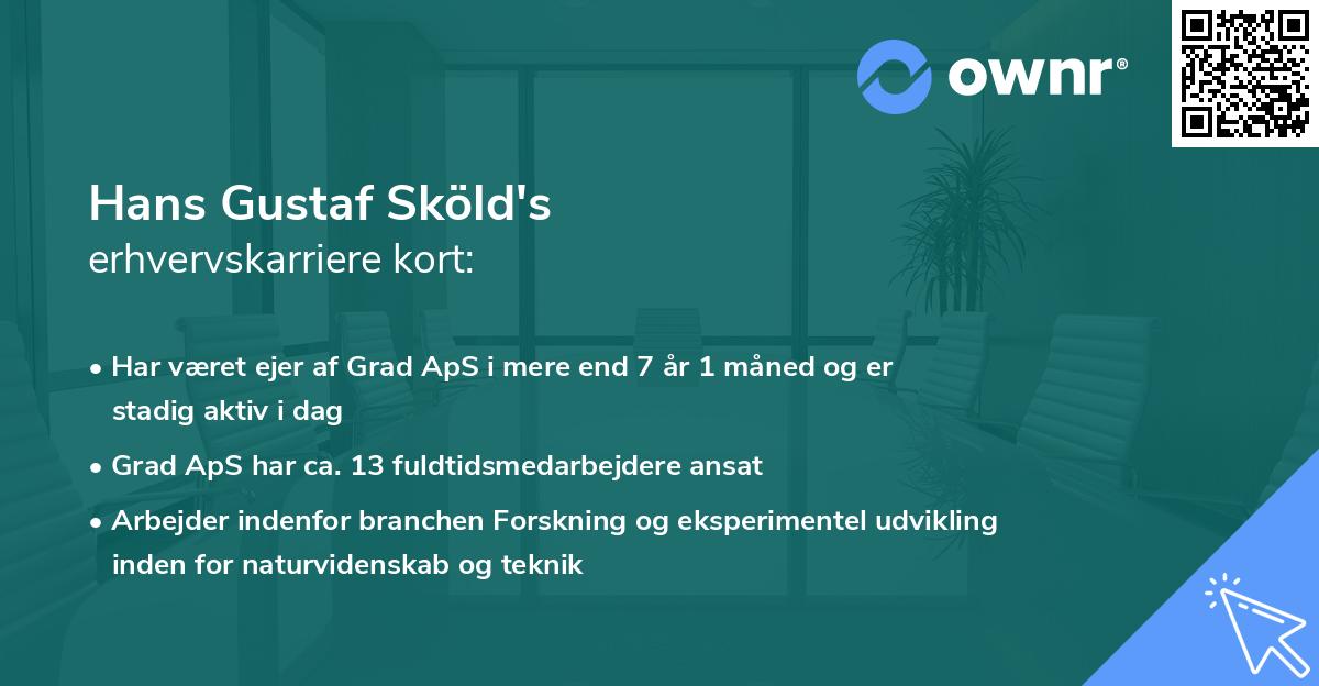 Hans Gustaf Sköld's erhvervskarriere kort