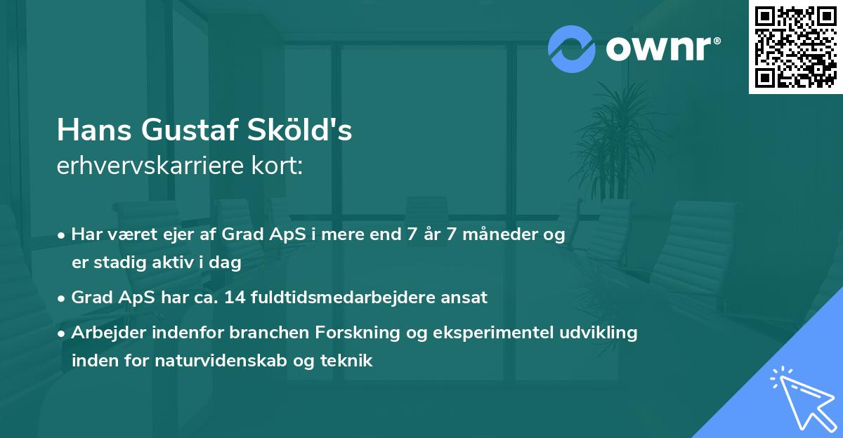 Hans Gustaf Sköld's erhvervskarriere kort