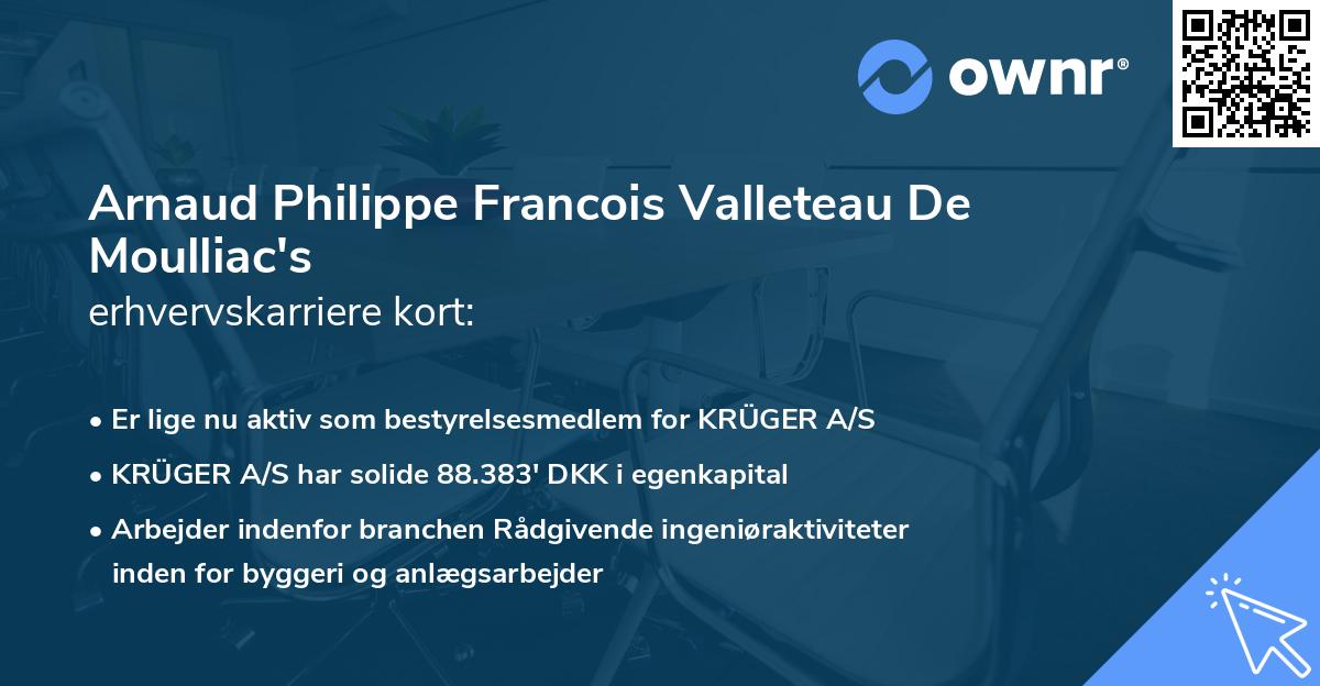 Arnaud Philippe Francois Valleteau De Moulliac's erhvervskarriere kort