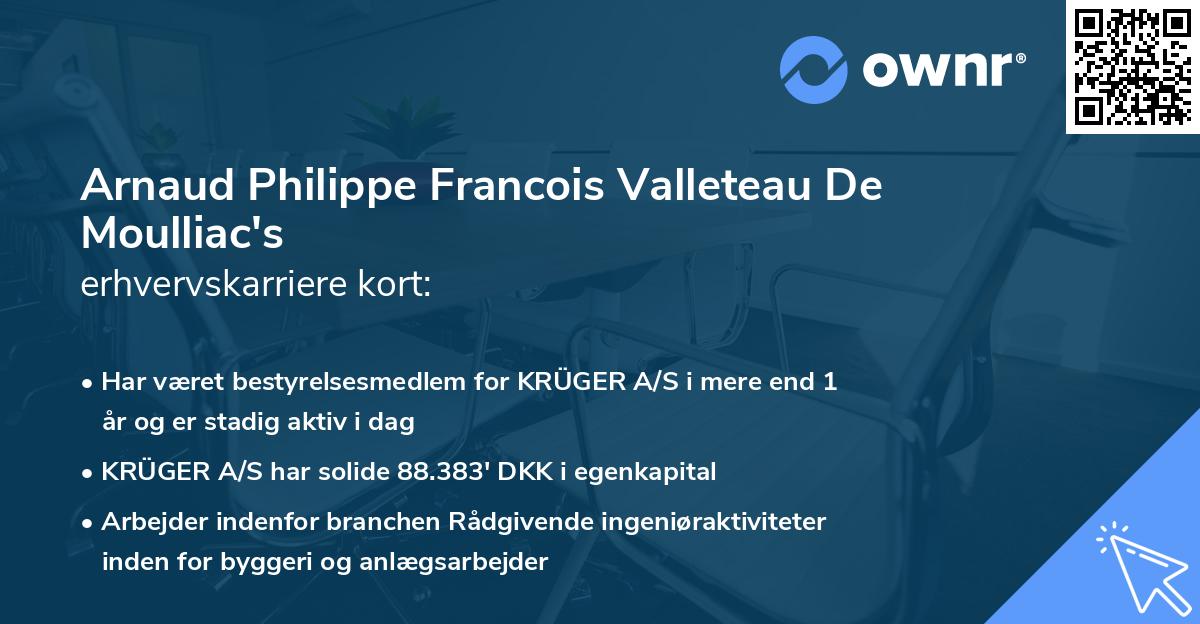 Arnaud Philippe Francois Valleteau De Moulliac's erhvervskarriere kort
