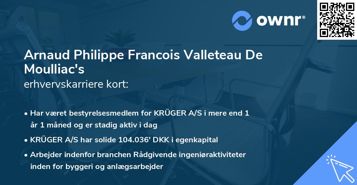 Arnaud Philippe Francois Valleteau De Moulliac's erhvervskarriere kort