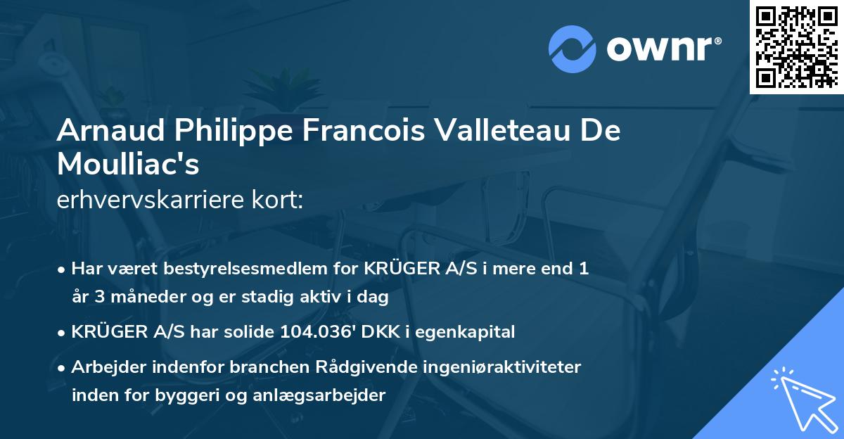 Arnaud Philippe Francois Valleteau De Moulliac's erhvervskarriere kort