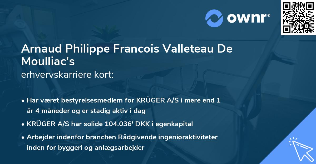 Arnaud Philippe Francois Valleteau De Moulliac's erhvervskarriere kort