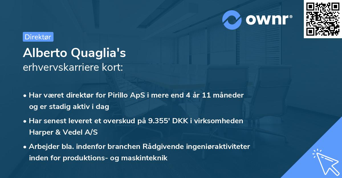 Alberto Quaglia's erhvervskarriere kort