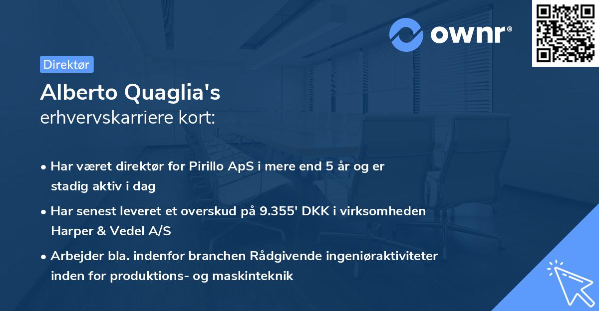 Alberto Quaglia's erhvervskarriere kort