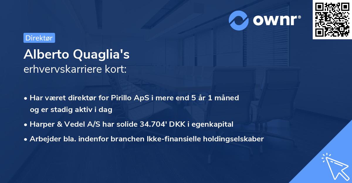 Alberto Quaglia's erhvervskarriere kort