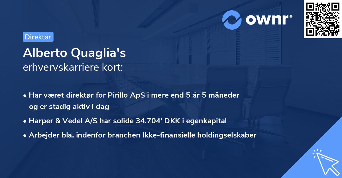 Alberto Quaglia's erhvervskarriere kort