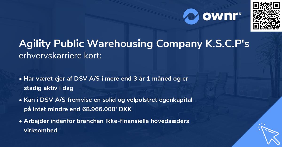 Agility Public Warehousing Company K.S.C.P's erhvervskarriere kort