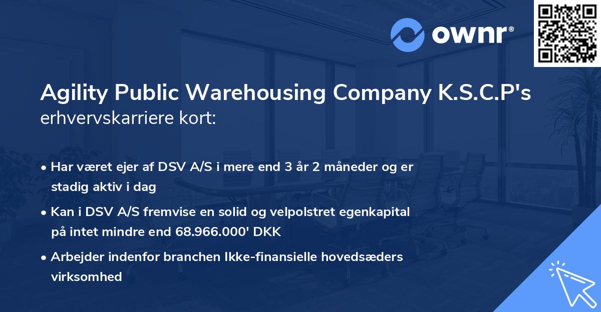 Agility Public Warehousing Company K.S.C.P's erhvervskarriere kort