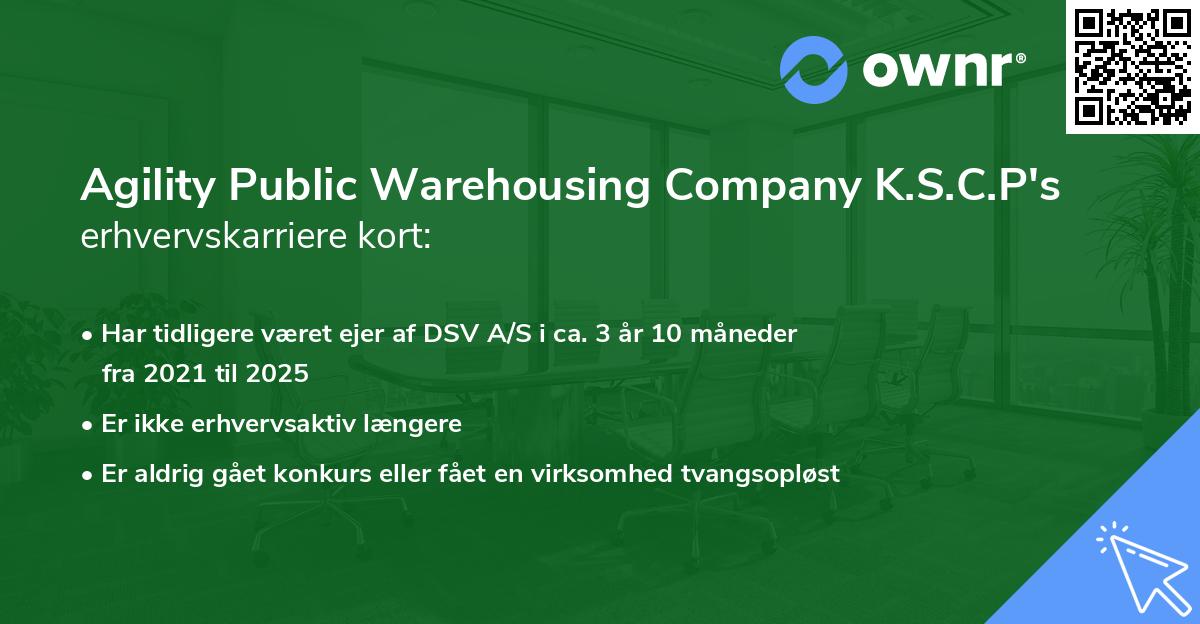 Agility Public Warehousing Company K.S.C.P's erhvervskarriere kort