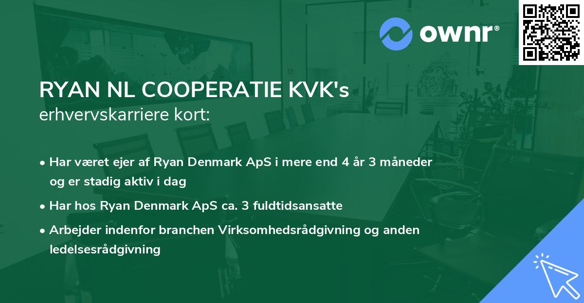 RYAN NL COOPERATIE KVK's erhvervskarriere kort