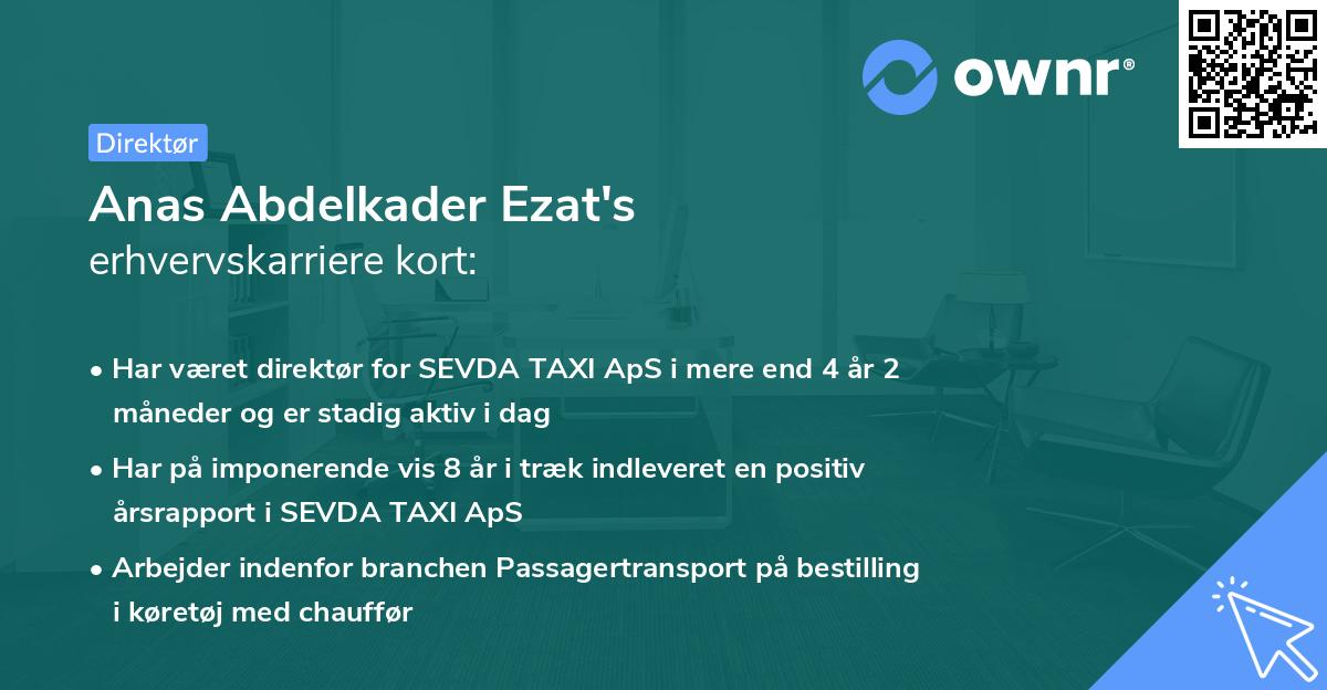 Anas Abdelkader Ezat's erhvervskarriere kort
