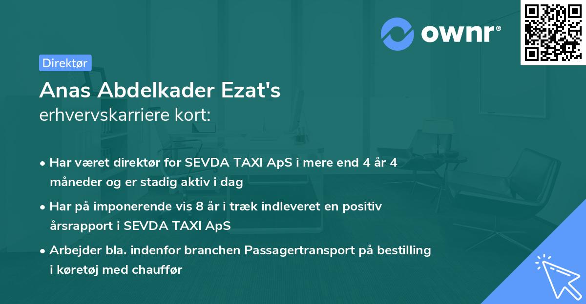Anas Abdelkader Ezat's erhvervskarriere kort