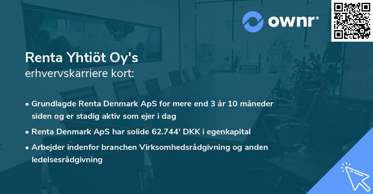 Renta Yhtiöt Oy's erhvervskarriere kort