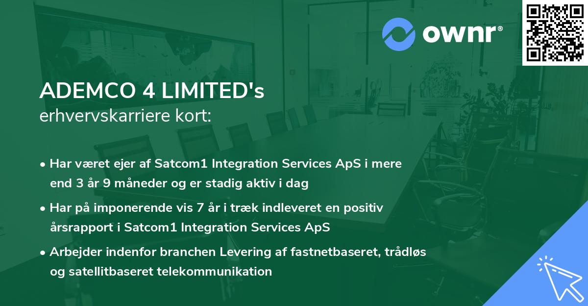 ADEMCO 4 LIMITED's erhvervskarriere kort