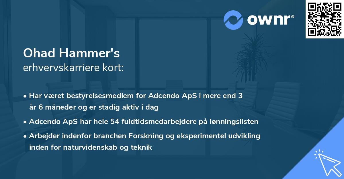 Ohad Hammer's erhvervskarriere kort